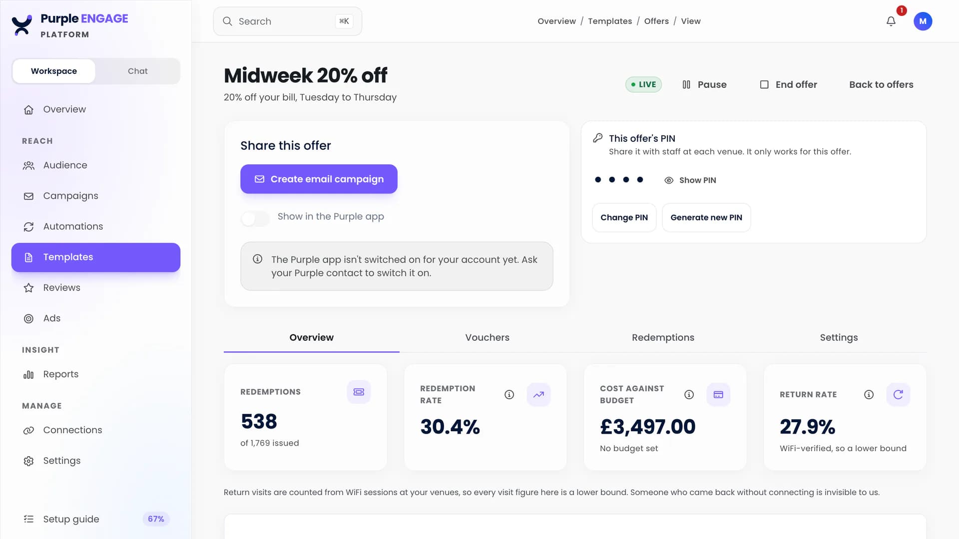 A live Midweek 20% off offer in Purple Engage, with its staff PIN, redemptions, redemption rate, cost and return rate